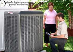 Hazelwood HVAC: St. Louis Heating & Cooling Company