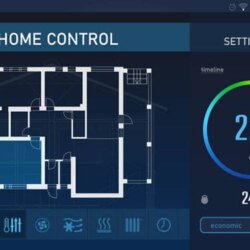 Advantages of Zoned Cooling Systems