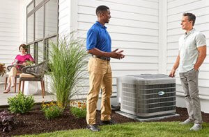 Heat Pump Sizing: What Size Heat Pump Do I Need?