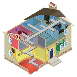 Benefits of HVAC Zoning